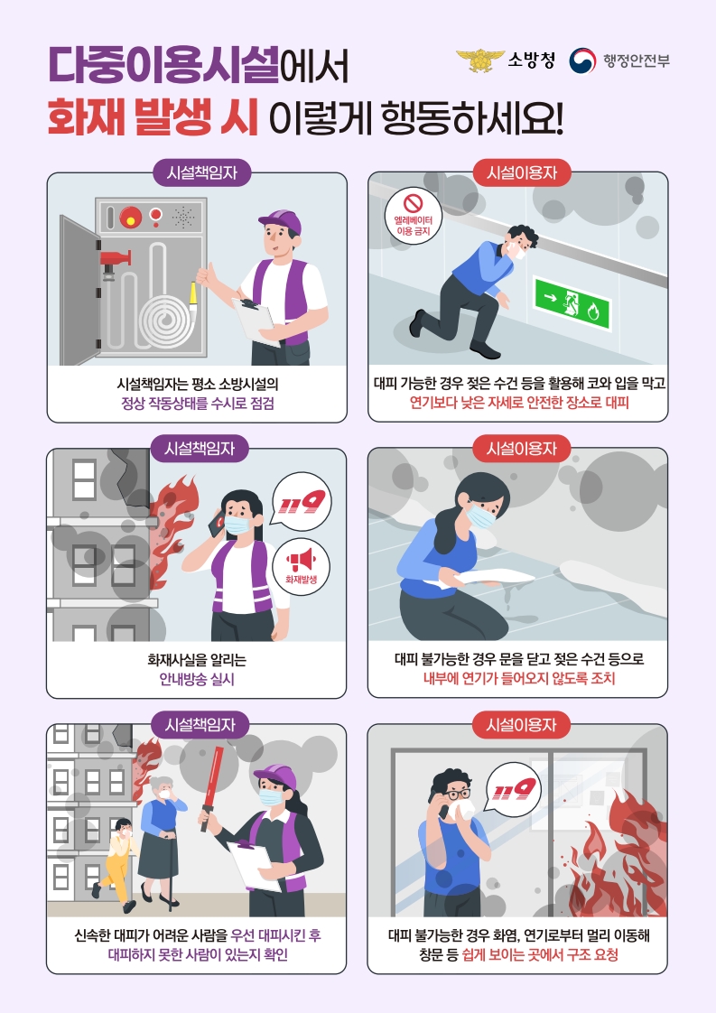 다중이용시설 화재 행동요령 포스터_1.jpg